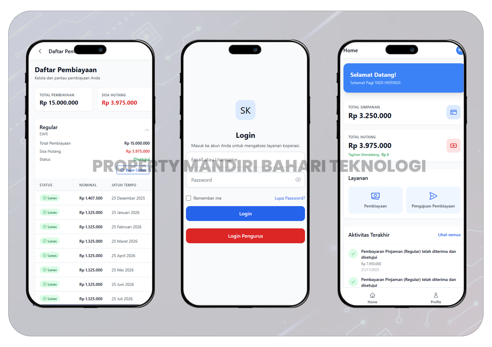 Gallery Portofolio PT Mandiri Bahari Teknologi